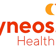 Syneos Health