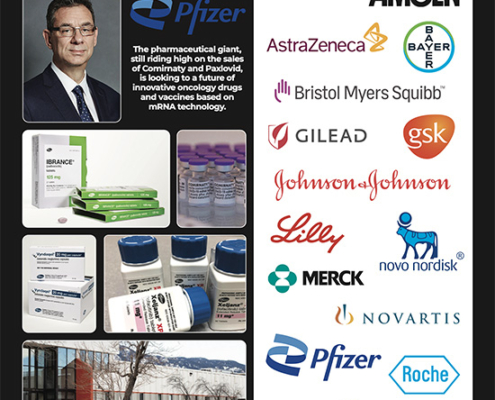 October 2022, Top 50 Pharma companies 2022