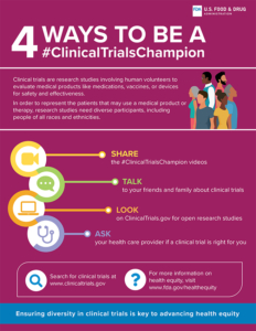 FDA, Clinical trial champion